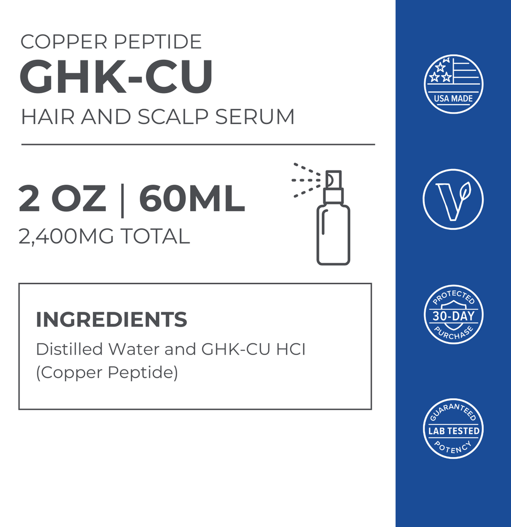 GHK-Cu Copper Peptide Hair & Scalp Serum